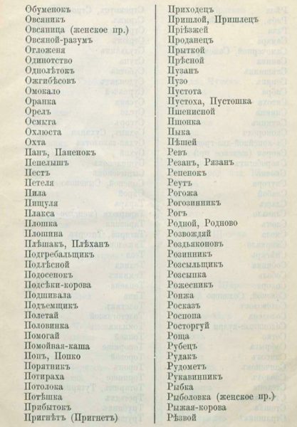 Русские имена и прозвища в XVII веке