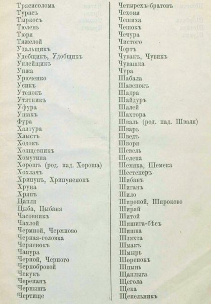 Русские имена и прозвища в XVII веке